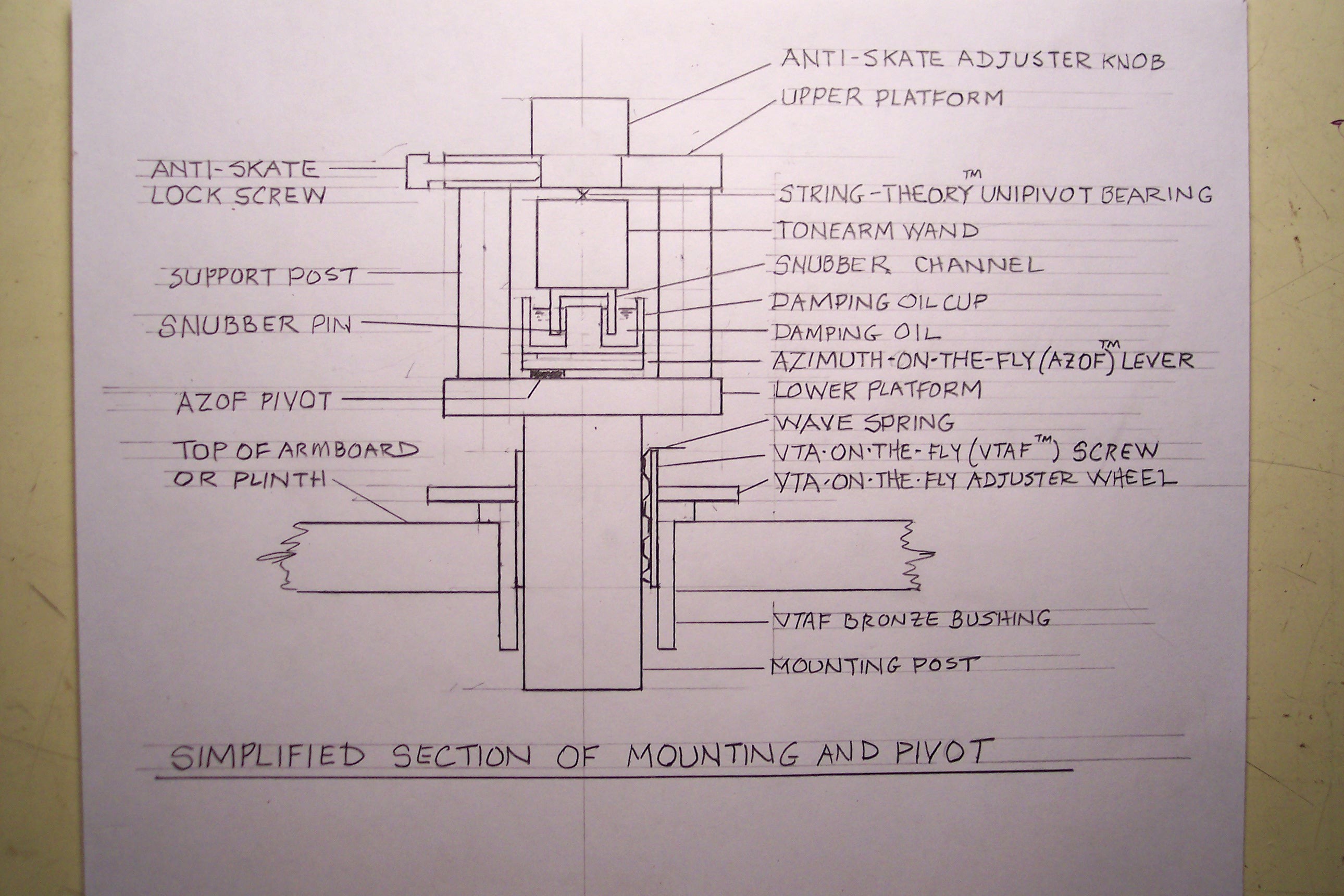 Woody Bearing, Snubber, and Azimuth Adjuster