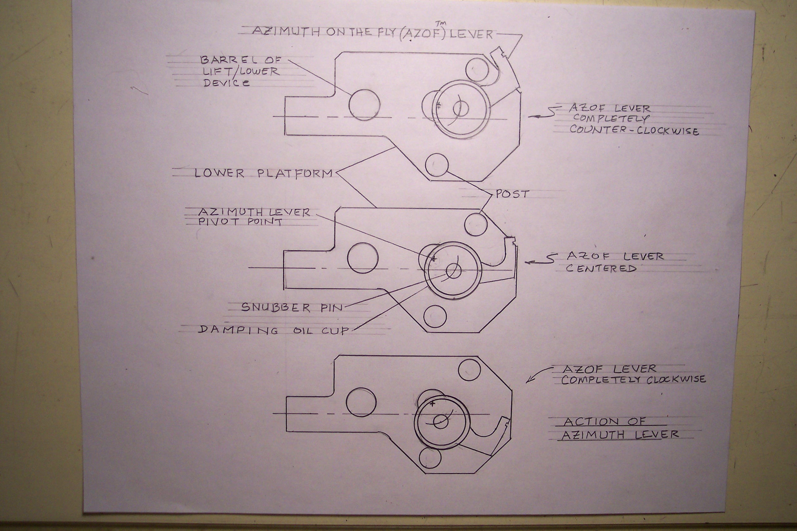 Moving the Azimuth Lever Moves the Snubber Pin