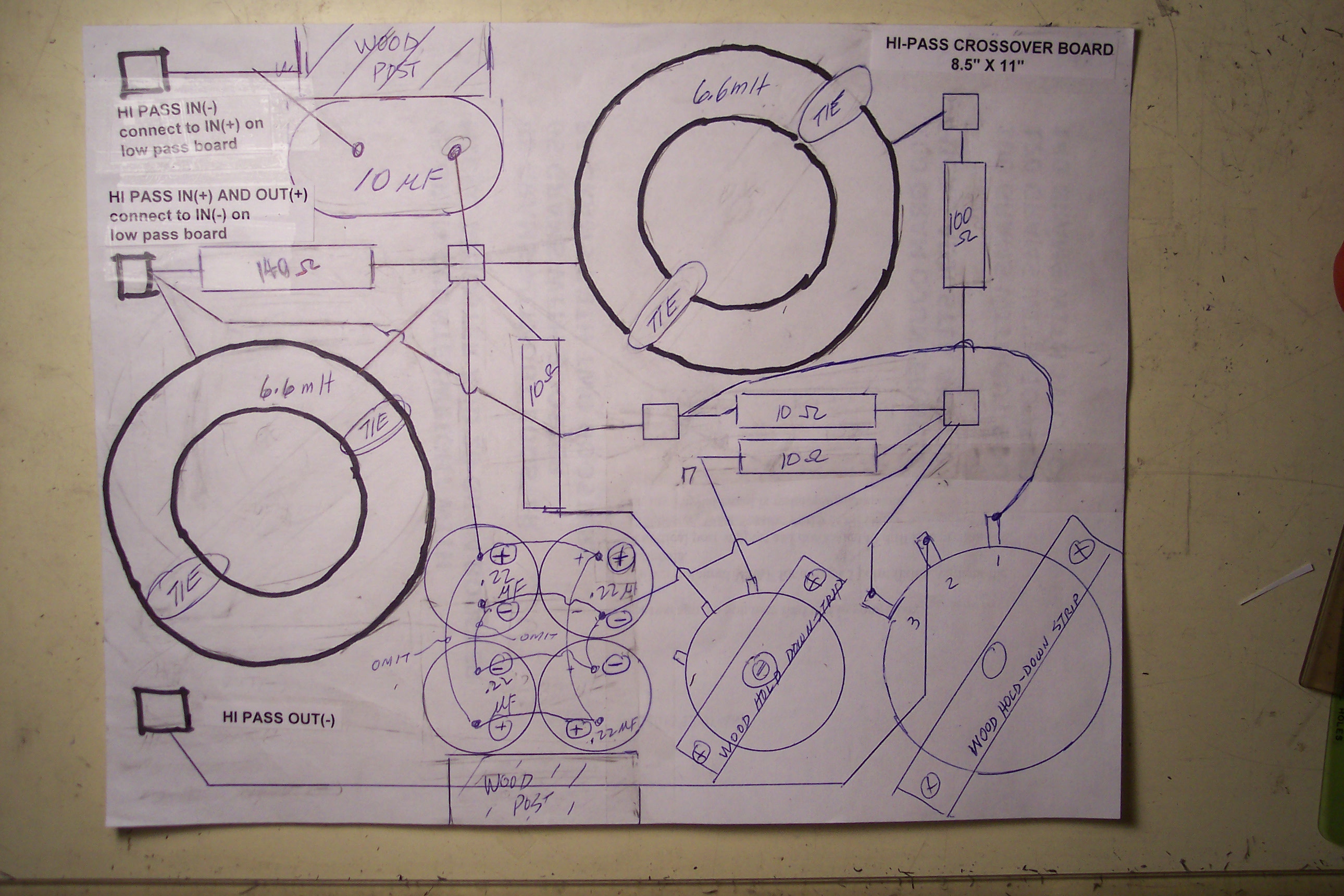 A5 High Pass Layout