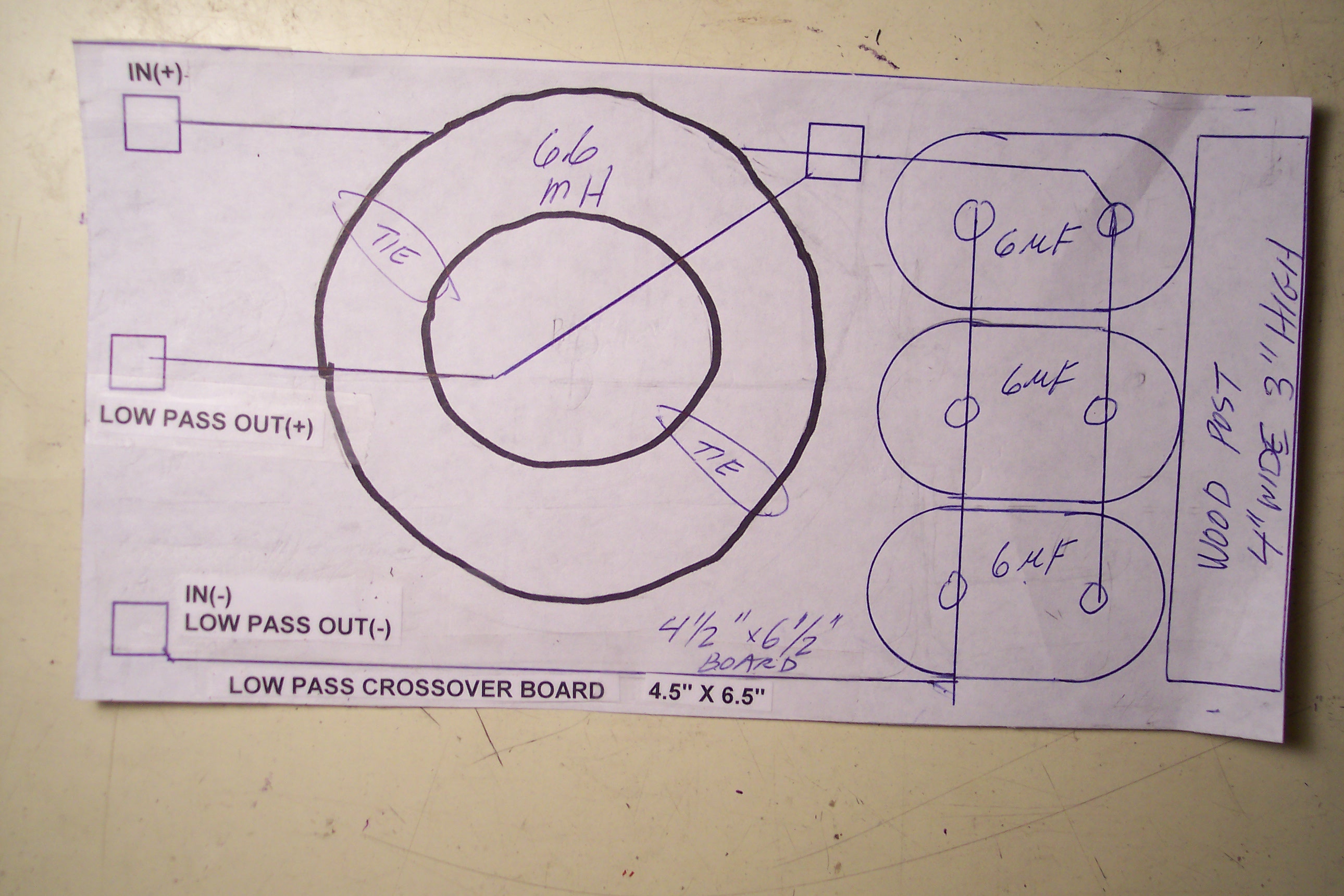 A5 Low Pass Layout