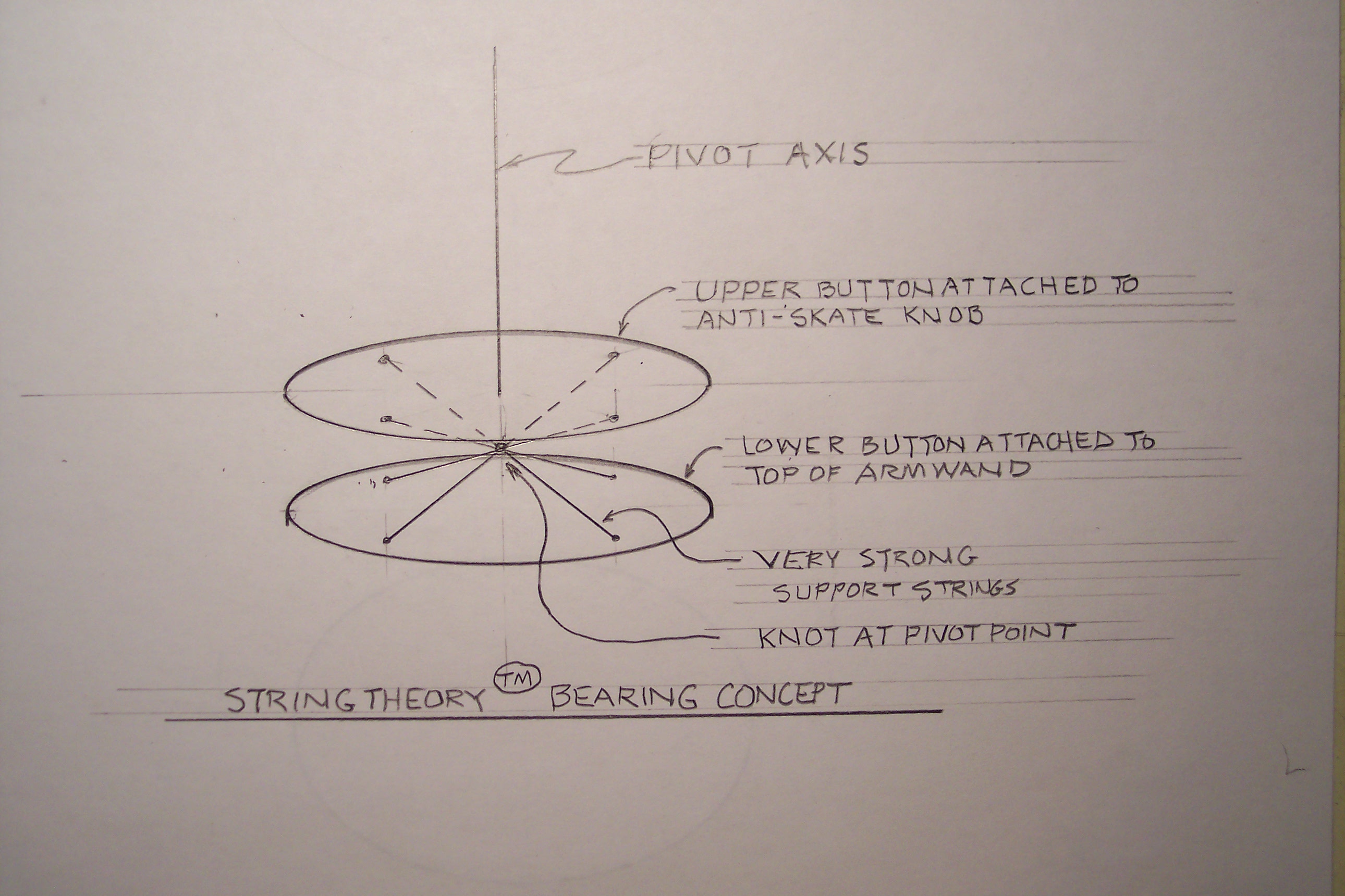 Stringtheory(tm) Bearing Concept