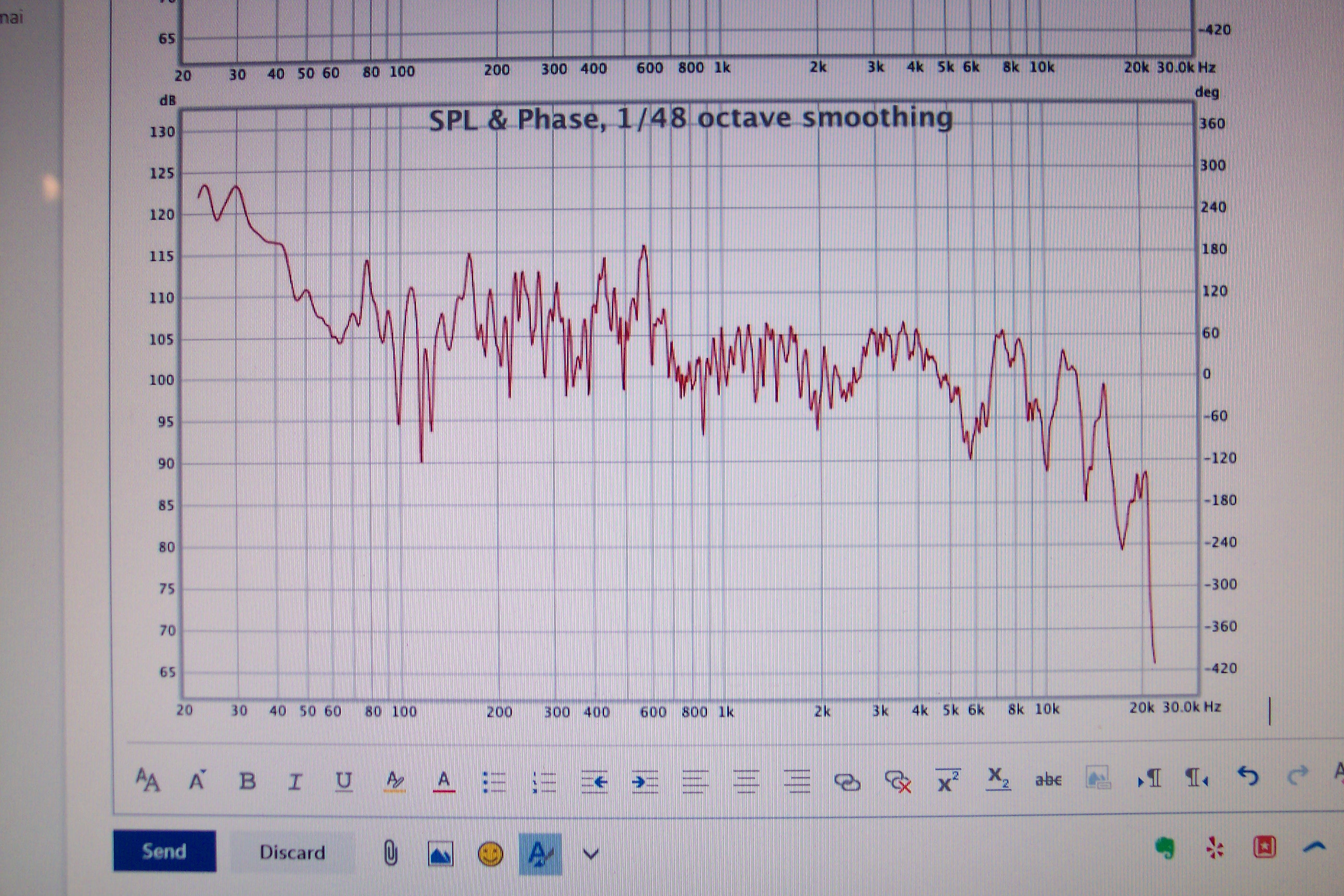 Altec A7-500-8 1/48 Octave Frequency Response In Garden Of Earthly Delights