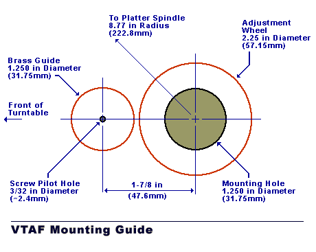 webassets/drilling_guide.gif